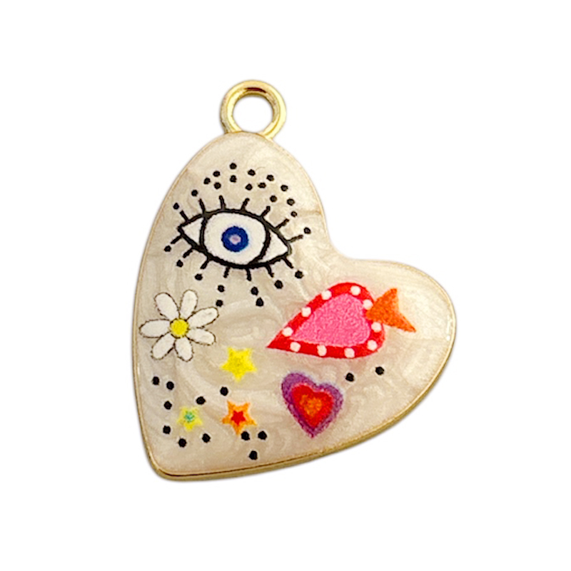 Most popular CHARMS